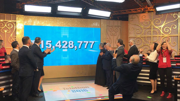 Hayastan All-Armenian Fund’s 19th Telethon raises $15.428.777
