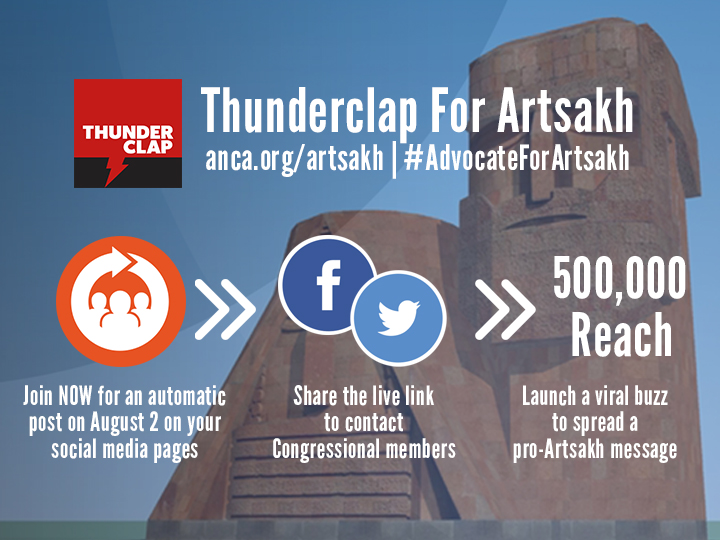 ANCA “Thunderclap” Makes Noise For Artsakh