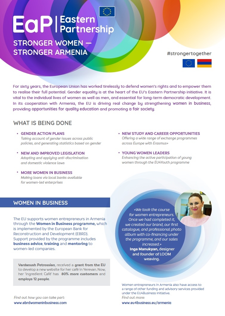 Stronger women: stronger Armenia – factsheet