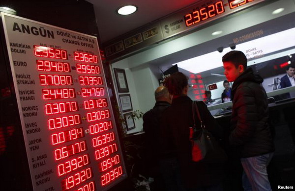Turkey: Currency Hits Record Lows Over Fears of Overheating Economy