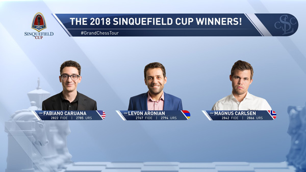 Levon Aronian, Magnus Carlsen, and Fabiano Caruana Sinquefield Cup winners