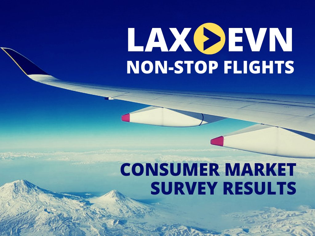 ANCA Market Survey Indicates Solid Support for Non-Stop LAX-Yerevan Flights
