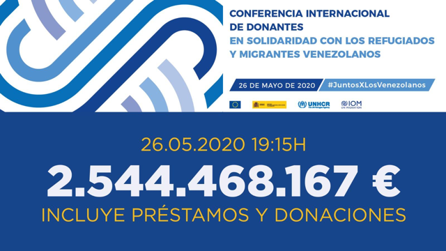 International community united in solidarity with Venezuelan migrants and refugees