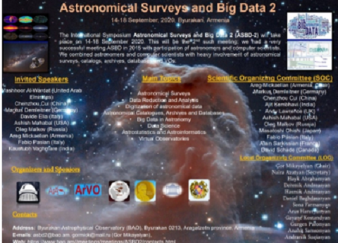 International Symposium “Astronomical Surveys and Big Data 2” began