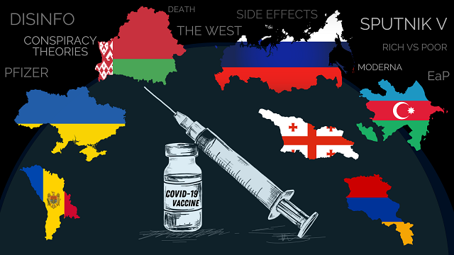 EUvsDisinfo: vaccine as an ideological weapon against the European Union and its Eastern partner countries