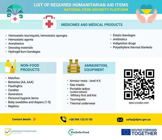 Ukraine announces list of most needed humanitarian aid