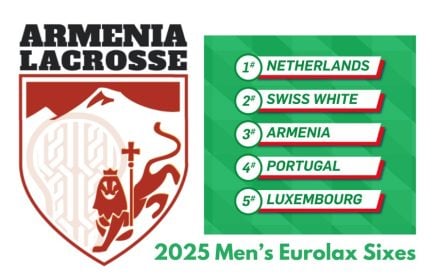 Armenia Lacrosse Secures Third Place Podium-Win in 2025 Men’s EuroLax Cup in Portugal