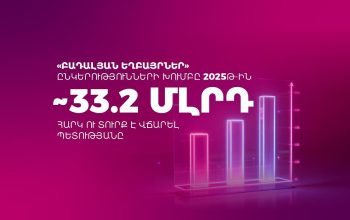 The Badalyan Brothers Group of Companies Paid about 33.2 Billion AMD in Taxes and Duties to the State in 2025