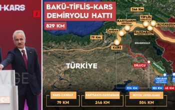 Baku-Tbilisi-Kars railway line officially inaugurated